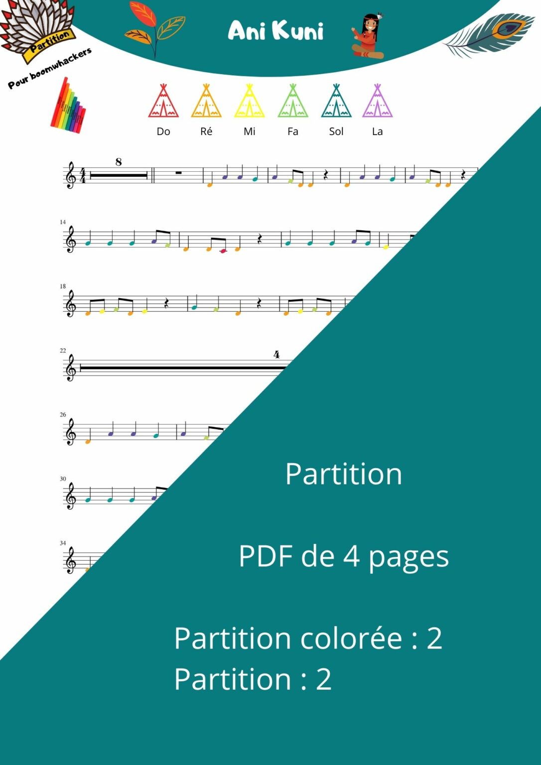 ANI KUNI Partition Mad
